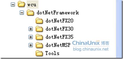 Napol Download .NET Folder Download 的图像结果