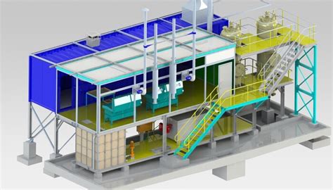 Image result for Modular Design Benefits