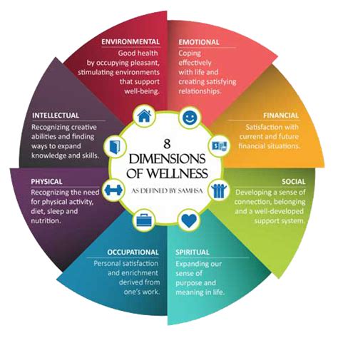 Image result for Contextual Example