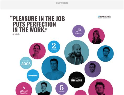 30个网页设计创意团队网站设计 - 设计之家