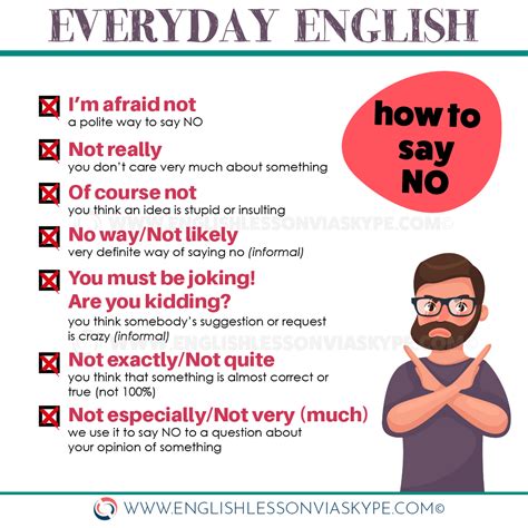 Different Ways to Say NO in English - Learn English with Harry
