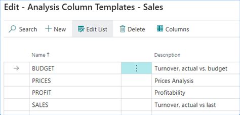 Image result for Business Central Reports Tutorial