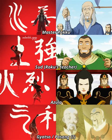 Image result for Atla Intro