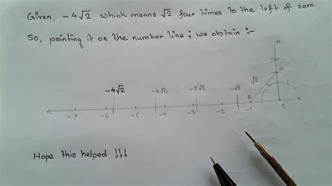 represent -4 root 2 on number line - Brainly.in