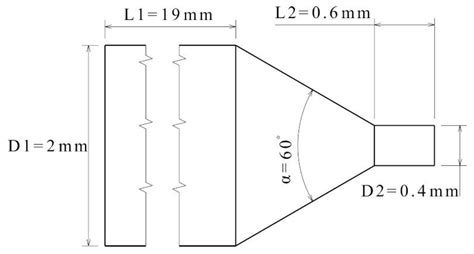 Rheology and 3D Printability of Percolated Graphene–Polyamide-6 Composites