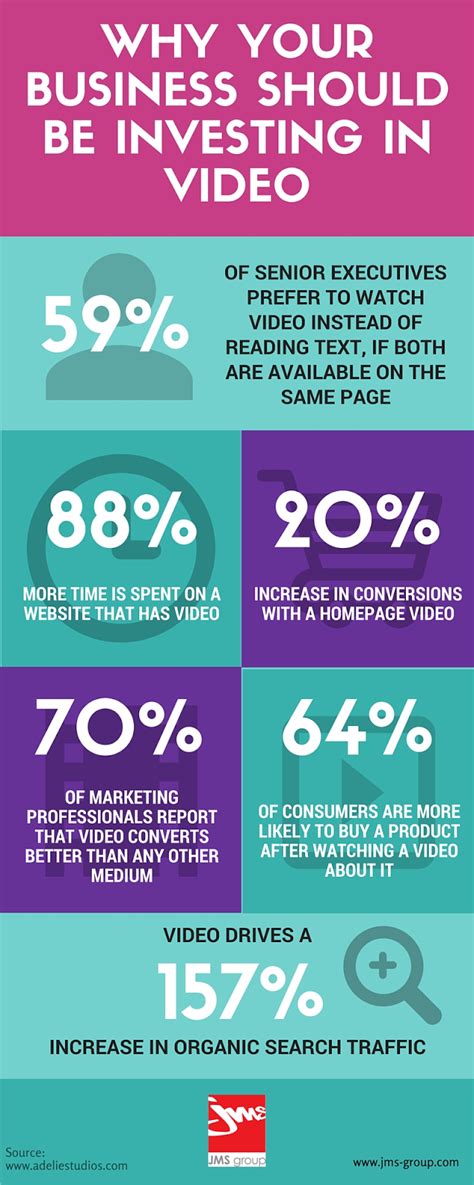 Vlog Tips for Beginners 的图像结果