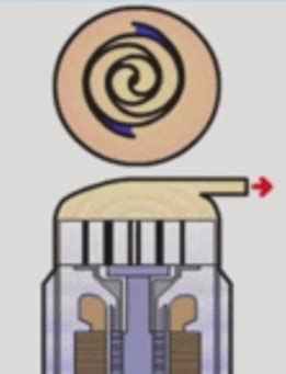 Scroll Compressor Animation 的图像结果