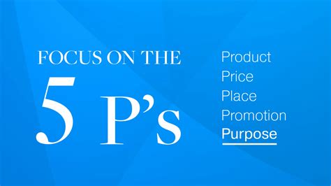 Focus on the 5 P's of Marketing | DOMOTO