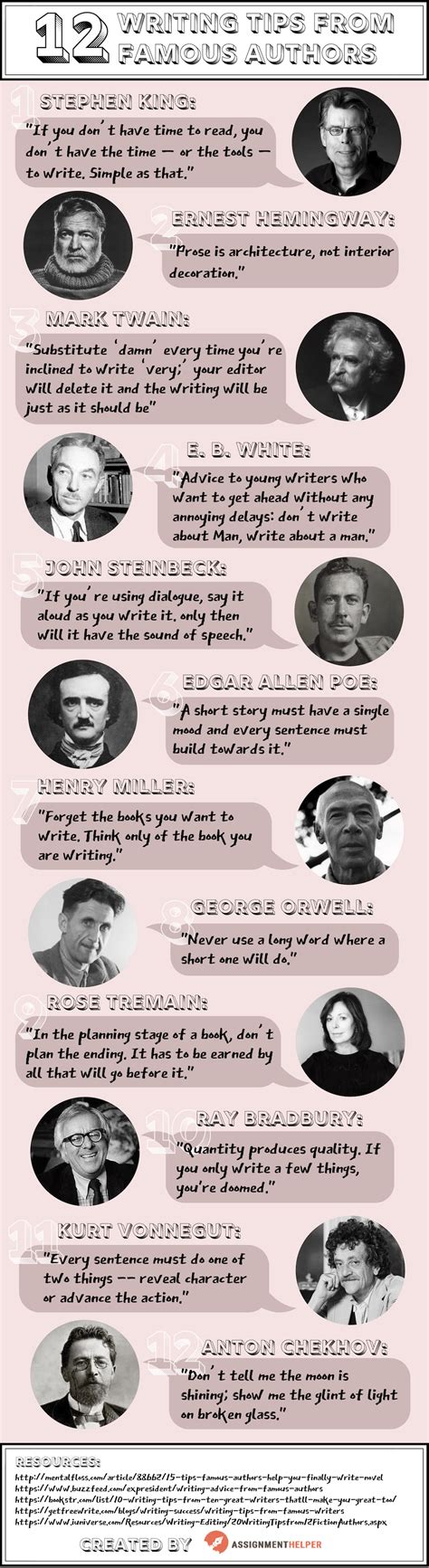 Image result for Writing Tips from Authors