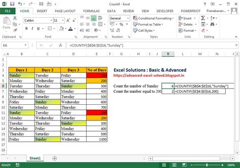 Image result for Advanced Countif Function Excel