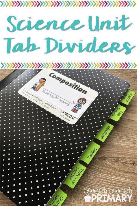 Science Notebook 的图像结果