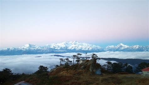 40 Best Places to Visit in India with Friends - Special Holidays