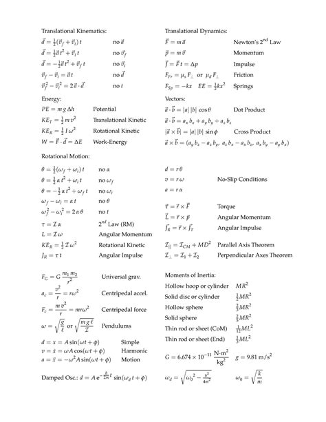 Equations - Full - Physics 161 Equation Sheet - Translational Kinematics: ~ d = 1 2 (~v f ~v i ...