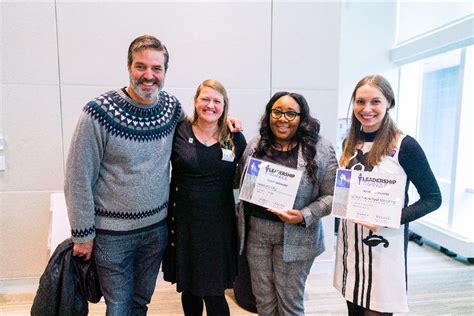 Leadership Triangle Model 的图像结果