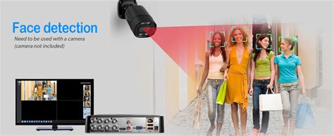 Image result for Security DVR Recorders