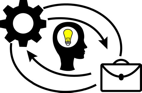 Strategy Icon 的图像结果