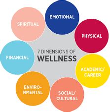 Image result for Contextual Example