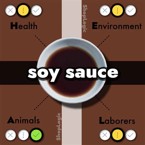 Soy Sauce Benefits, Side Effects: Low Fodmap, Acidic, Vegan?