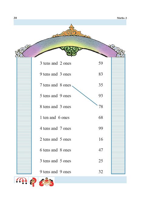 Class 2nd Math Book 的图像结果