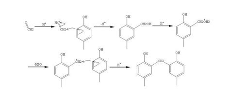 三硝基间苯三酚的合成方法与流程