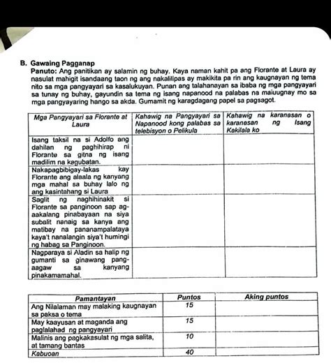 Panuto: Ang panitikan ay salamin ng buhay. Kaya naman kahit pa ang ...