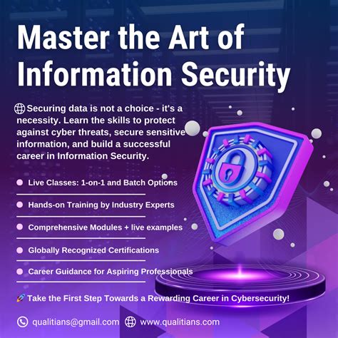 Image result for Information Security Tutorial