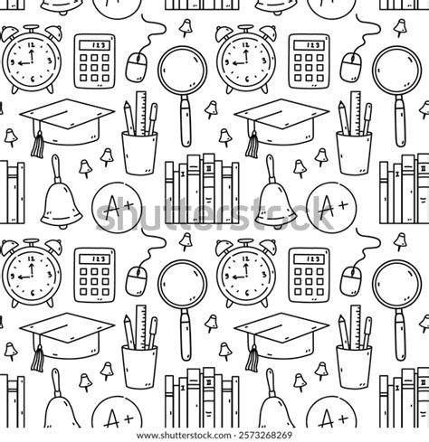 Image result for Exam Pattern Image for PPT