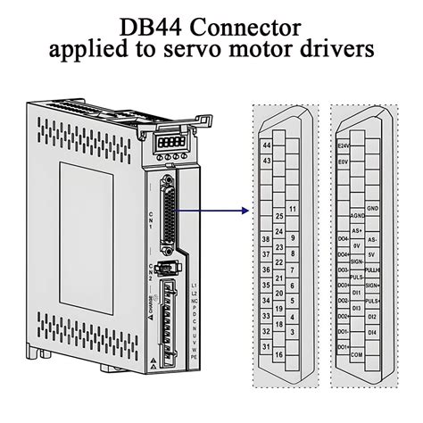 ANMBEST DB44 Solderless Connector, Male RS232 D-SUB Serial India | Ubuy
