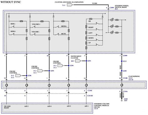 Image result for How to Install a Engine Control Module in 2011 Ford Edge