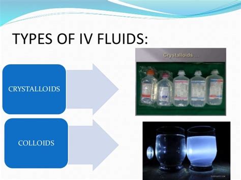 Image result for Colloid IV Solutions Examples