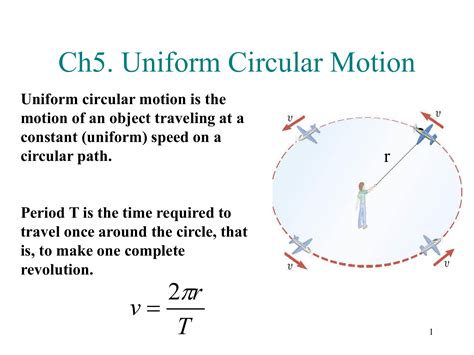 Circular Motion Example and Definition 的图像结果