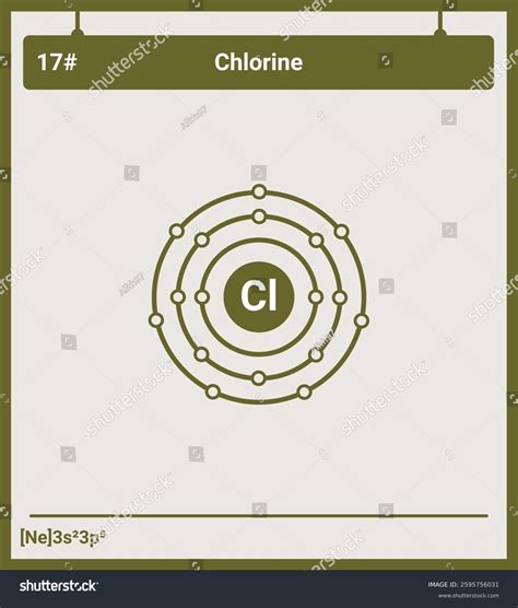 Atomic Structure Electronic Configurations Chlorine Stock Vector ...