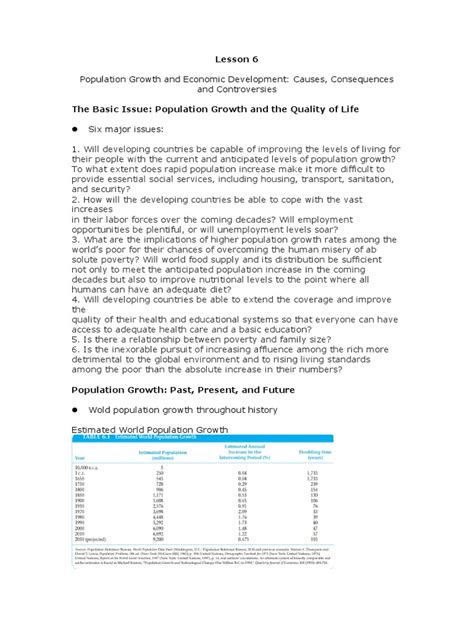 Image result for Economic Development Lessons