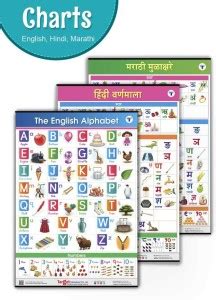 Kids Learning Wall Charts | English, Hindi And Marathi Alphabet Charts ...