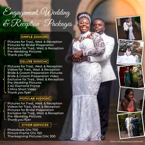 Top 50+ Wedding Flyers Set