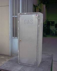 cassette contatori gas cassette cemento contatori gas cassette contatori gas cassette cemento contatori gas