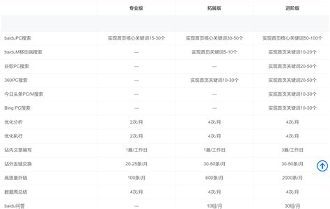 潍坊洛轴经贸有限公司重磅推出微信小程序询报价系统_轴承网