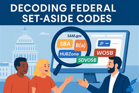 SamSearch - Government Set-Aside Codes: What You MUST Know
