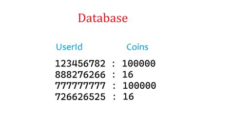Image result for Datastore Items Roblox