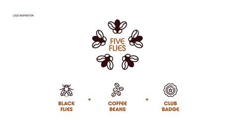 Michael P. Maerlender — Graphic Designer - Five Flies Coffee Club