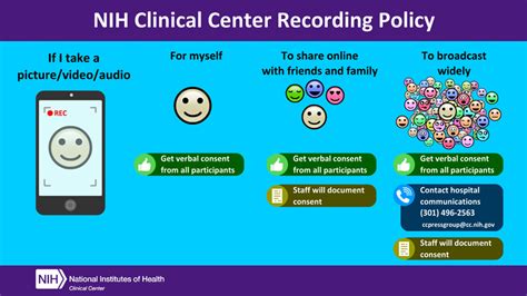 Hospital adopts policy for patient recordings | Clinical Center