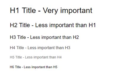 HTML H1 H2 H3標題標籤是什麼？搞懂 Heading tags，SEO友善的文章架構沒煩惱！ - 凱士網頁設計