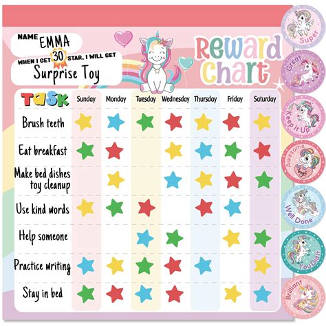 Buy Reward Chart for Kids – Unicorn Magnetic Kids Behavior Chart, Pad ...