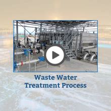 Water & Waste Water Treatment Poster & Video Maker | Linkconnect.in