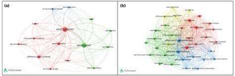 A Review of Natural Hazards’ Impacts on Wind Turbine Performance, Part ...