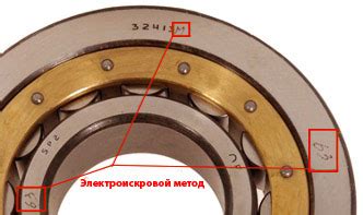 Условное обозначение подшипников. Маркировка
