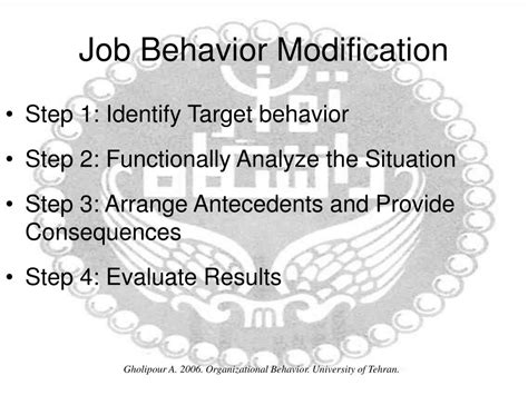 Image result for Organization Behavior Modification
