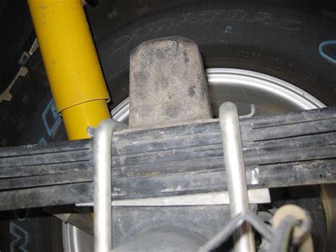 Differation Shims Install 的图像结果