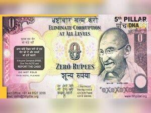 Fact Check: भारत में क्यों छापे गए थे '0 रुपये' के नोट? क्यों पड़ी थी ...