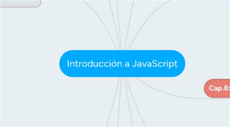Image result for JavaScript Introduction Mind-Mapping